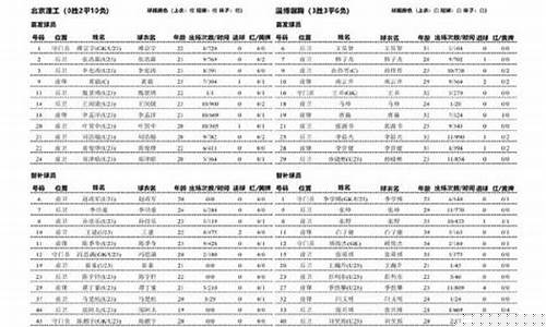国产精品国产色综合色