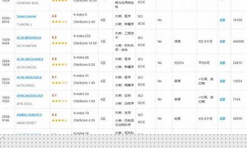 一区二区三区欧美：欧美久久一区二区三区(欧卅二区)