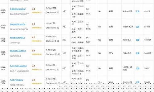 亚洲欧美一区二区三区国产精品(今天高清视频在线观看)